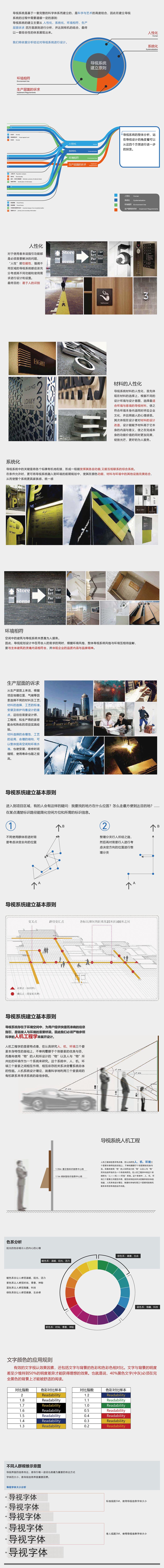 01 導(dǎo)視是什么1？.jpg